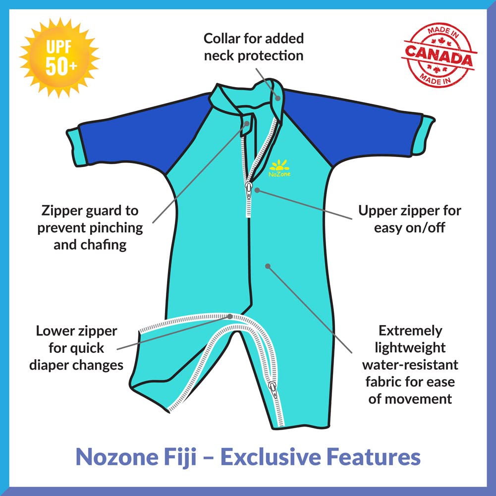 Nozone Fiji Sun Protective Baby Swimsuit, Double Zipper, UPF 50+ 6-12 Months Aquatic/Blue