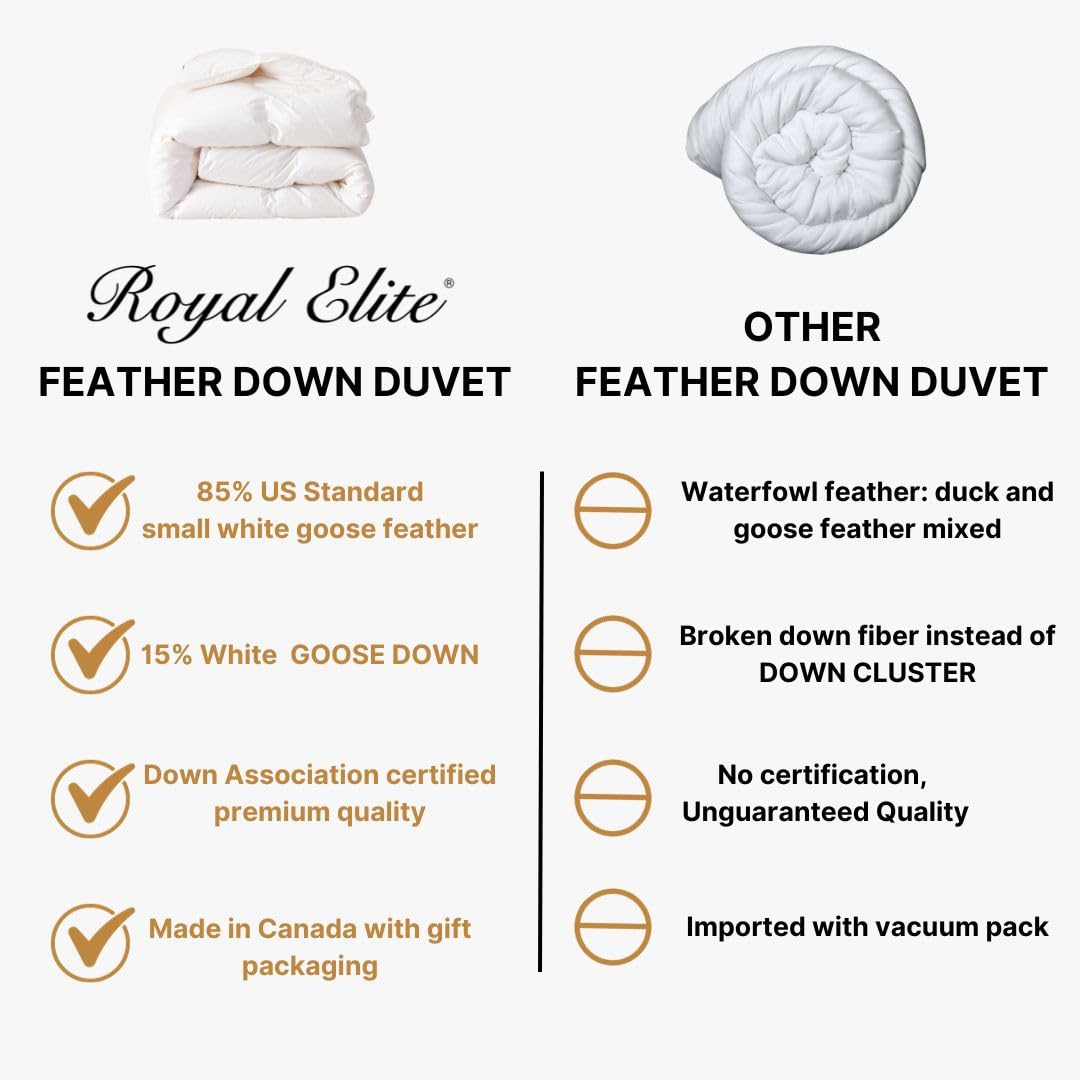 ROYAL ELITE-White Goose Feather Down Duvet Queen Size, Made in Canada All Season Goose Feather Comforter