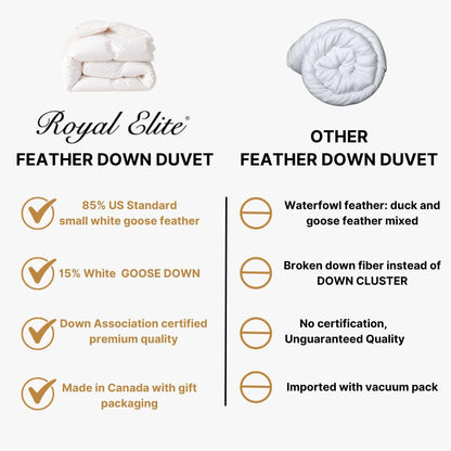 ROYAL ELITE-White Goose Feather Down Duvet Queen Size, Made in Canada All Season Goose Feather Comforter