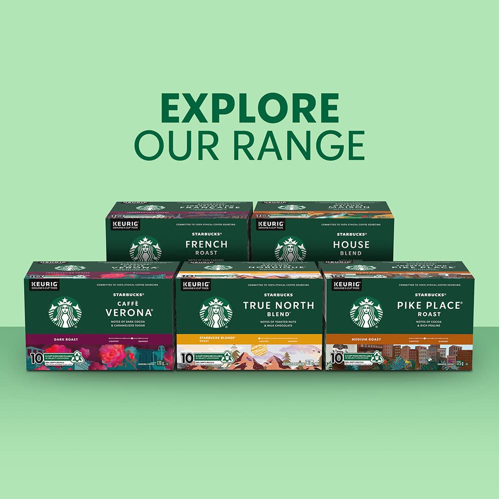 Starbucks Pike Place Medium Roast K-Cups, Single Serve Keurig Compatible Coffee Pods for Keurig Brewers - 24 count