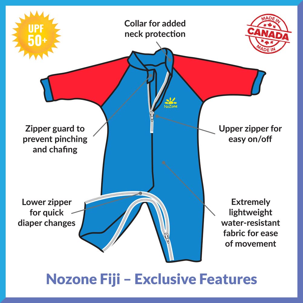 Nozone Fiji Sun Protective Baby Swimsuit, Double Zipper, UPF 50+ 6-12 Months Aquatic/Blue