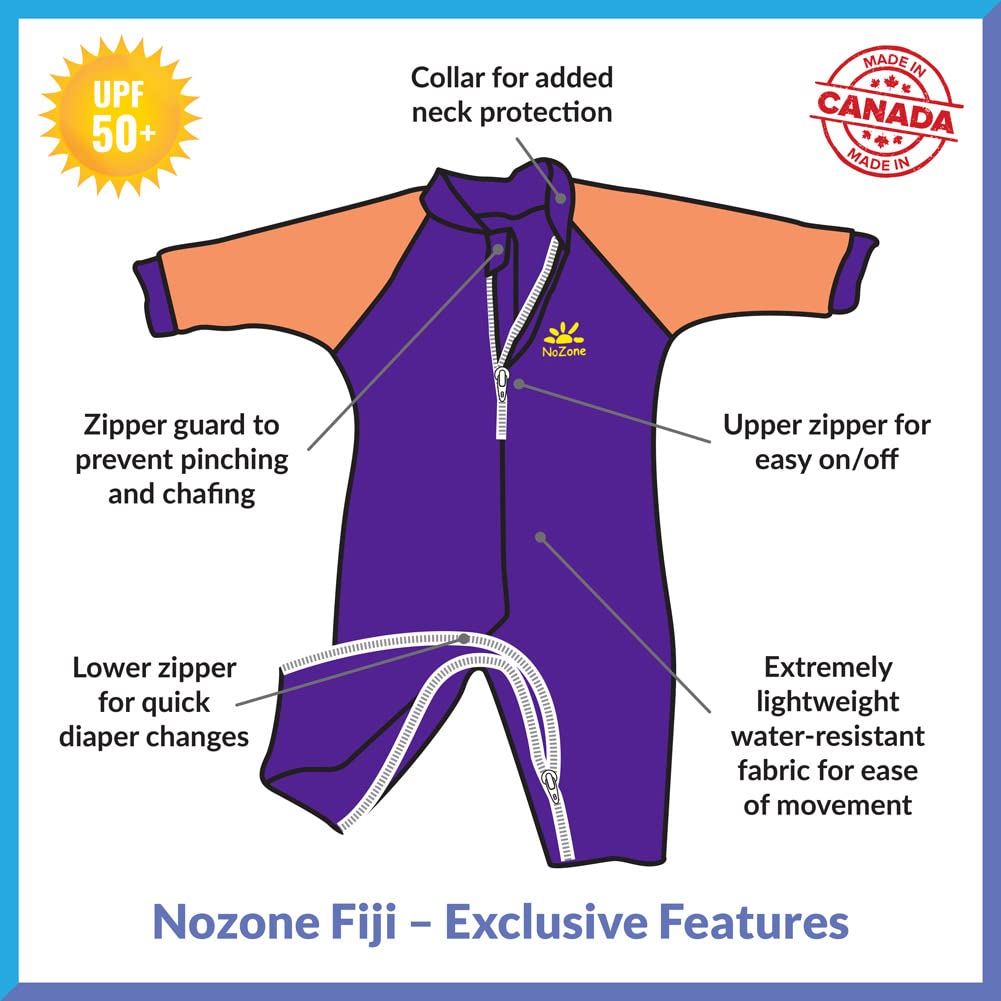 Nozone Fiji Sun Protective Baby Swimsuit, Double Zipper, UPF 50+ 6-12 Months Aquatic/Blue