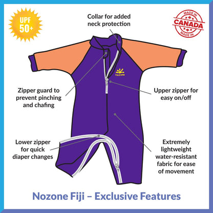 Nozone Fiji Sun Protective Baby Swimsuit, Double Zipper, UPF 50+ 6-12 Months Aquatic/Blue