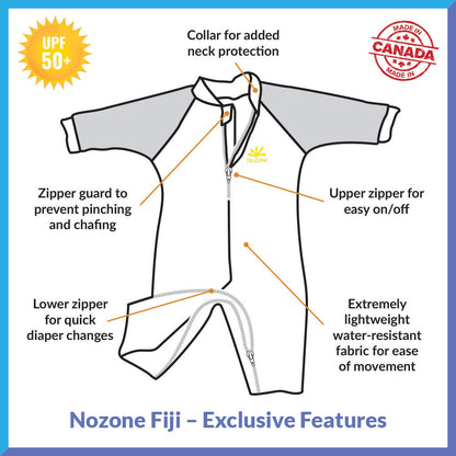 Nozone Fiji Sun Protective Baby Swimsuit, Double Zipper, UPF 50+ 6-12 Months Aquatic/Blue