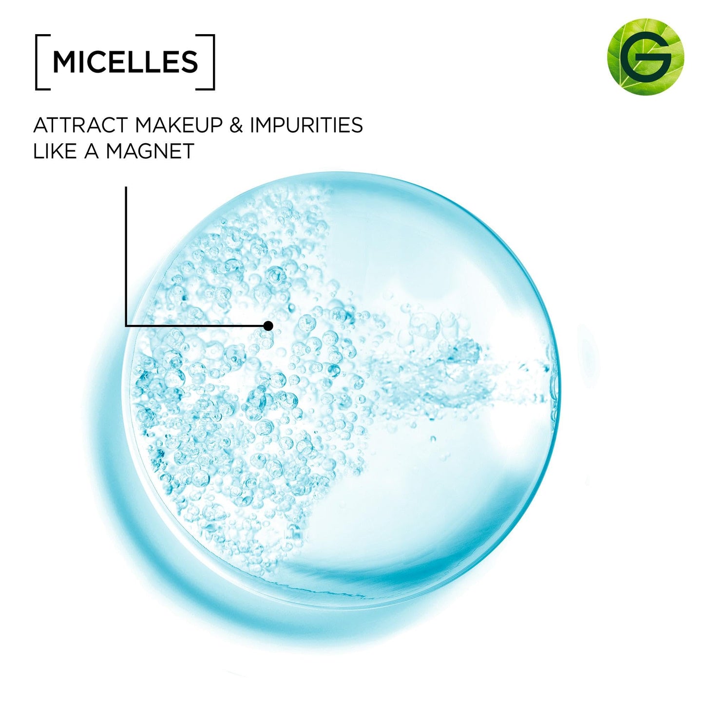 Garnier Micellar Cleansing Water, All-in-One Cleanser and Waterproof Makeup Remover