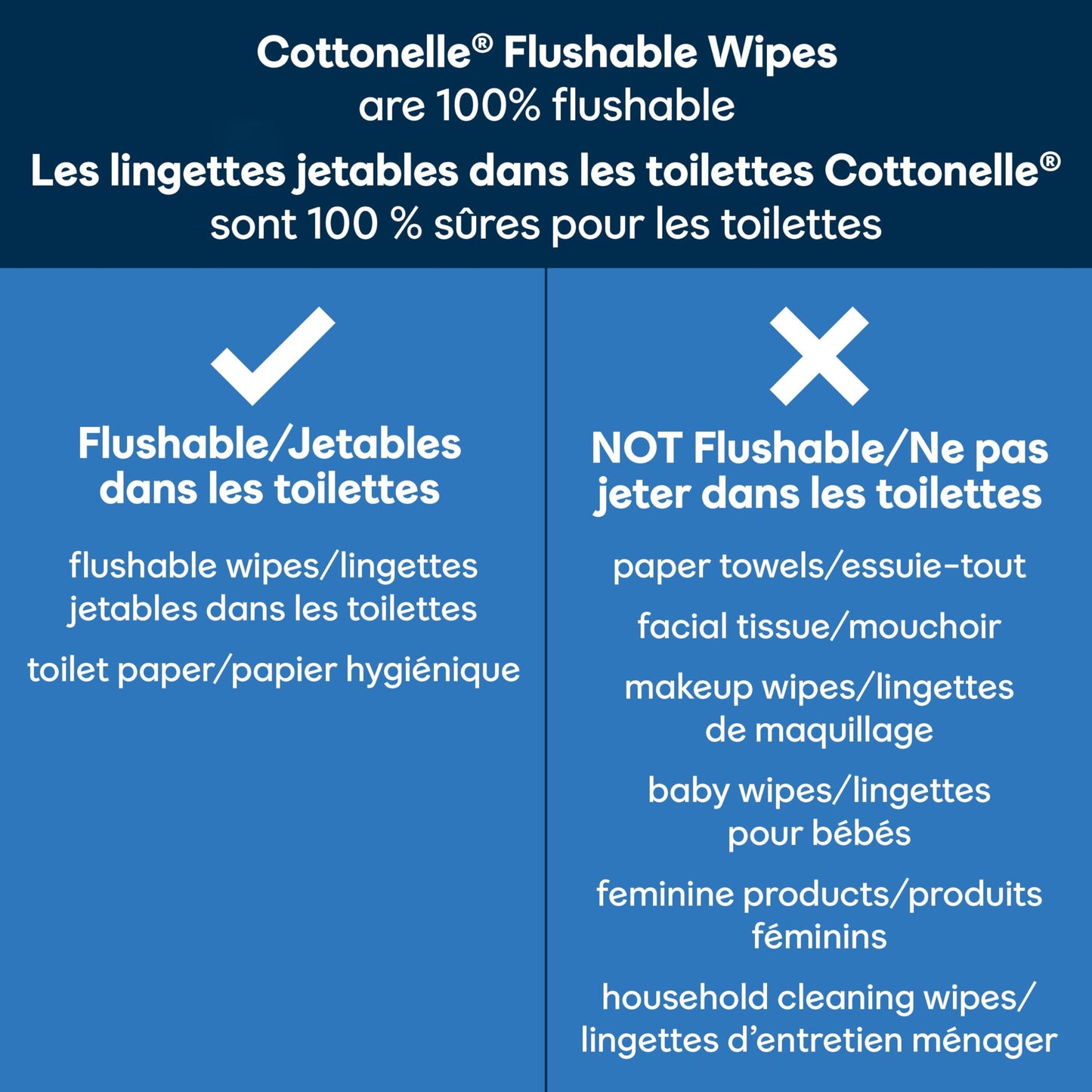 Cottonelle Fresh Care Flushable Wet Wipes, Adult Wet Wipes, 4 Flip-Top Packs, 42 Wipes per Pack (168 Total Flushable Wipes)